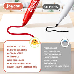 JoyCat classroom-friendly markers ideal for arts and crafts activities.