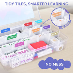 JoyCat vowels-consonants system accelerates pattern recognition for early readers