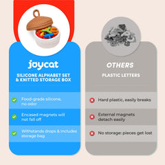 JoyCat silicone is wipe-clean and waterproof for daily use