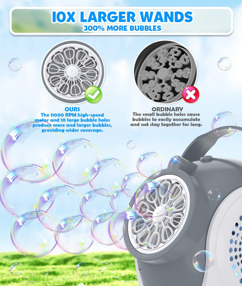 Joyfuture bubble machine tilted to 75-degree for skyward bubble trajectories