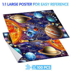 Joyzexy Solar System completed poster demonstrates layout for easy reference