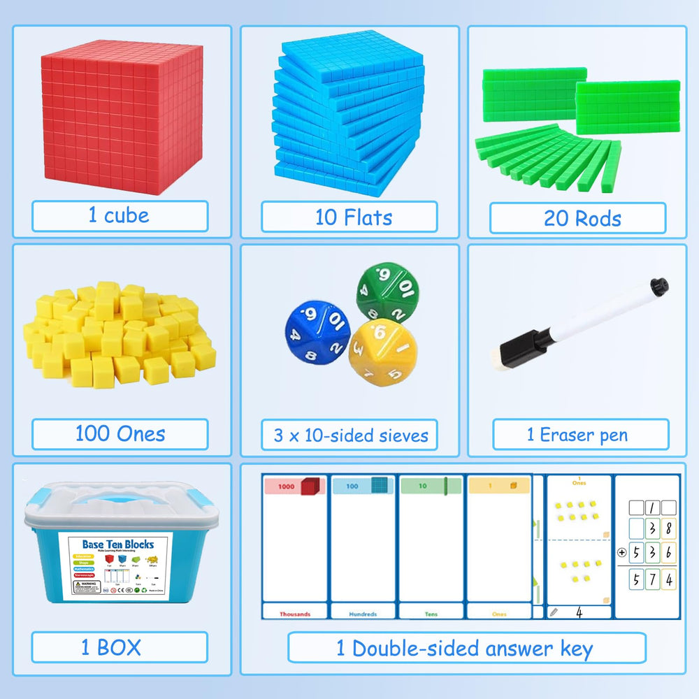 JUGGPENG Hundreds flats visualizes hundreds for quick arithmetic practice