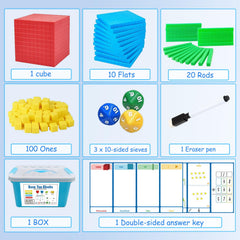 JUGGPENG Hundreds flats visualizes hundreds for quick arithmetic practice