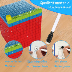 JUGGPENG thousand block provides scale for place value understanding.