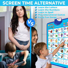 Just Smarty Alphabet Wall Chart features popular songs to boost memory through music.