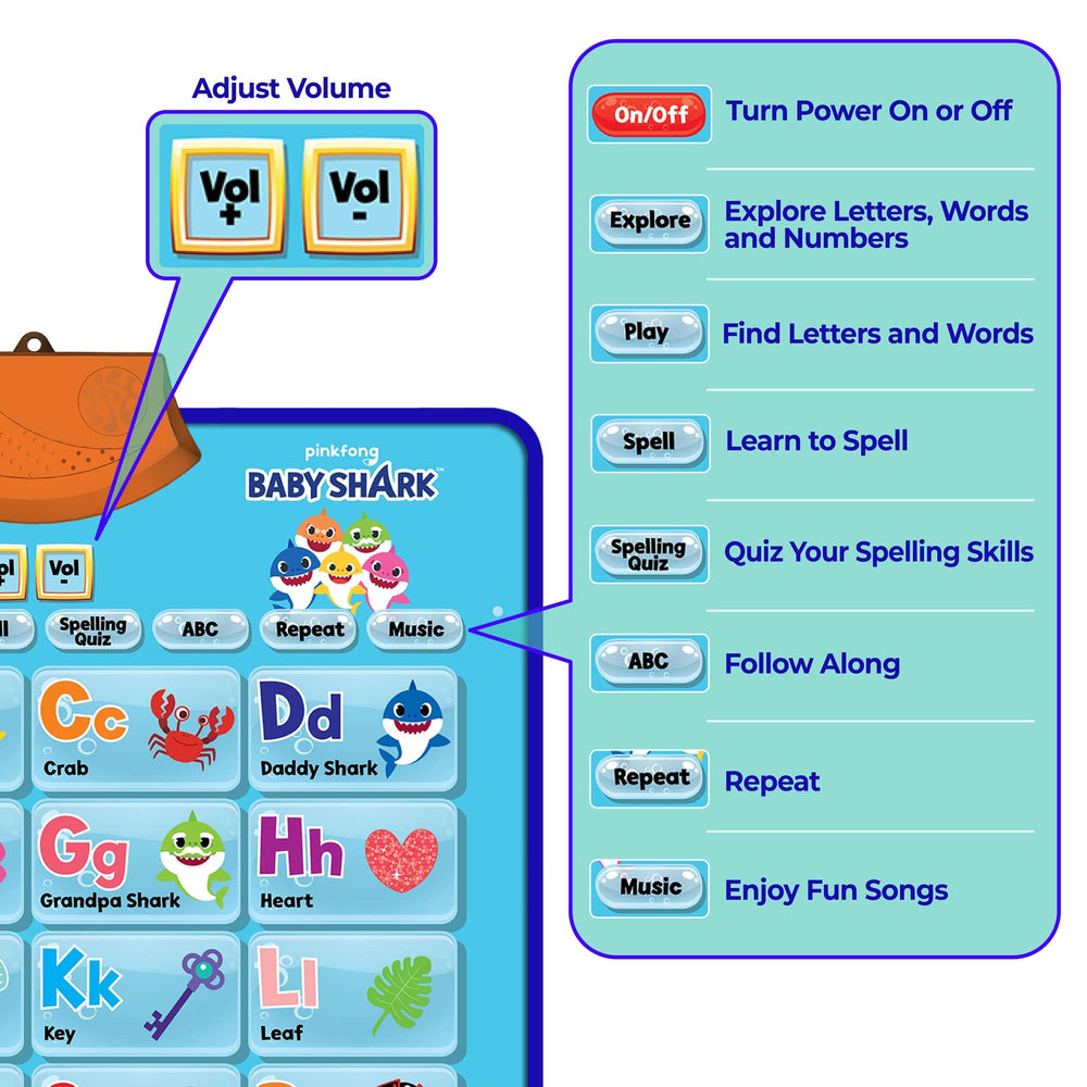 Just Smarty Baby Shark poster decorates a toddler's room while encouraging literacy.