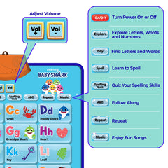 Just Smarty Baby Shark poster decorates a toddler's room while encouraging literacy.