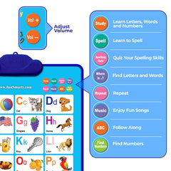 Just Smarty melodic learning poster – features sing-along songs to reinforce memory and rhythm.