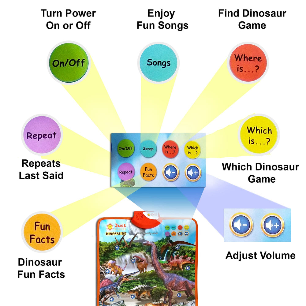 Just Smarty wall chart easily hangs on walls for quick setup