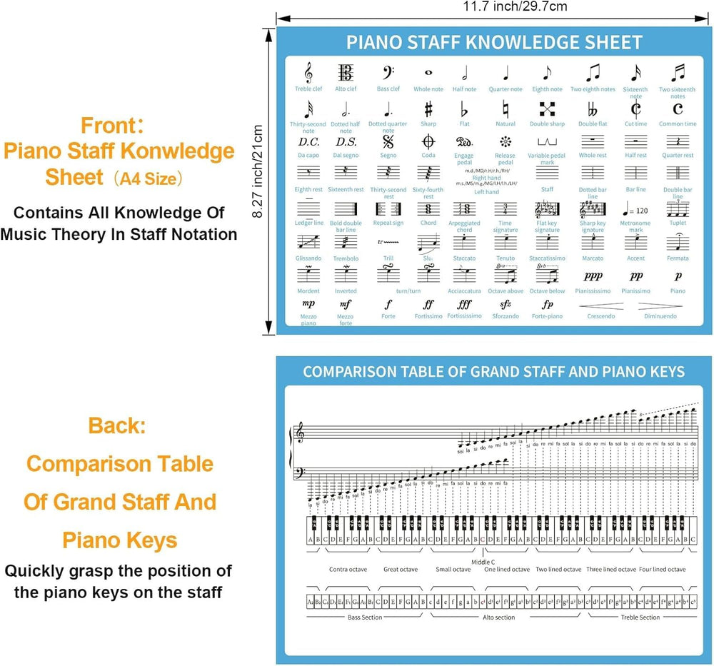 JYCSTE 54-note flash cards provide color-coded learning for quick recognition of notes