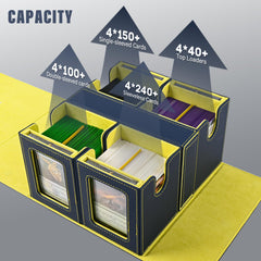 Kabinka magnetized card holders secure favorite cards during transport.