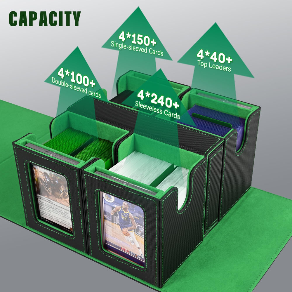 Kabinka dividers for quick card classification and organization