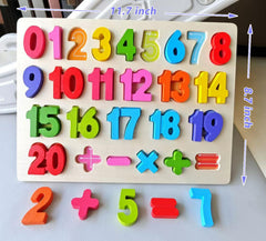 Kairsya arithmetic signs puzzle shows plus minus multiply divide and equals for math exploration.