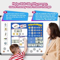 KASFALCI magnetic money bills reinforcing value and simple math