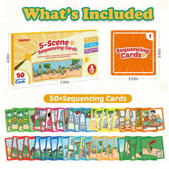 KASFALCI sequencing cards suitable for classroom use and therapy sessions.