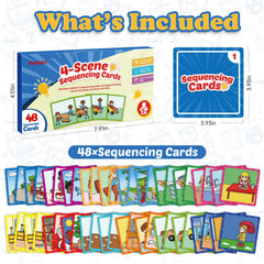 Kasfalci Sequencing Cards are ideal for classroom activities and homeschooling.