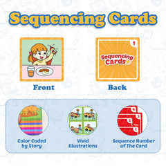 Kasfalci Sequencing Cards show numbered backs for self-checking sequence order.