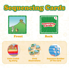 KASFALCI sequencing cards feature vivid illustrations to engage children in storytelling.