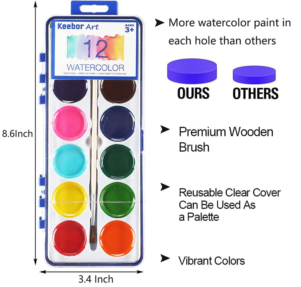 Keebor wood brush included for smooth, precise strokes.