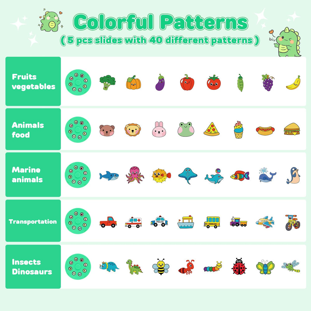 Ketiee pattern discs provide varied designs for creative tracing.