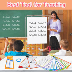 Kiadekoce Addition Flash Cards answers side for quick self-check.