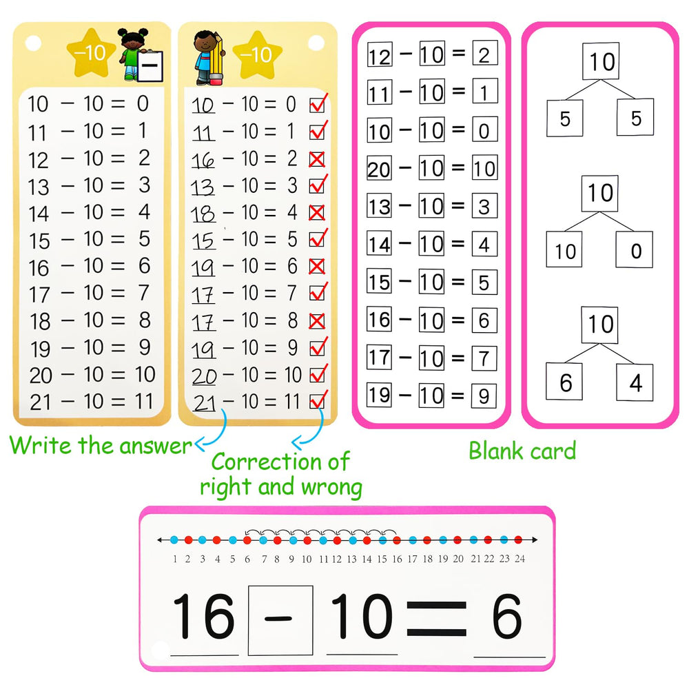 Kiadekoce compact size cards fit backpacks for learning anywhere