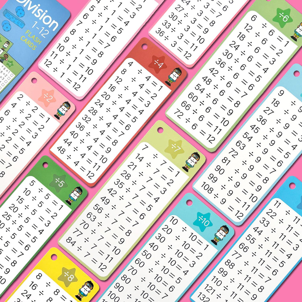 Includes dry erase markers and rings for reusable sessions.