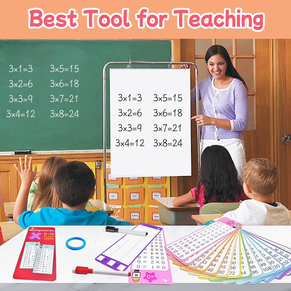 Kiadekoce dual-colored markers included for guided self-learning sessions.