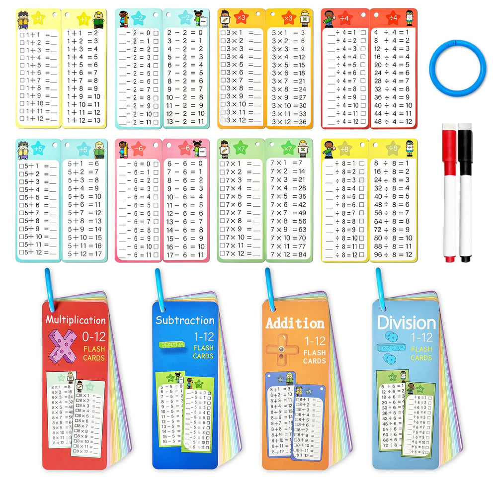 Kiadekoce math flash cards set for self-guided practice and quick review.