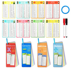 Kiadekoce math flash cards set for self-guided practice and quick review.