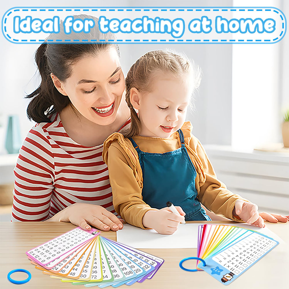 Kiadekoce laminated surface wipes clean after busy study sessions