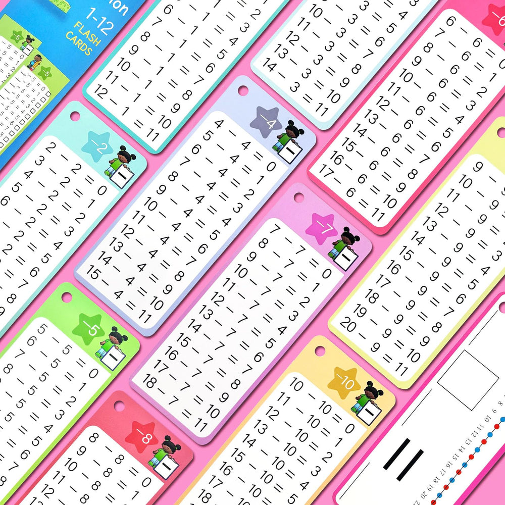 Kiadekoce travel-friendly learning kit for on-the-go study