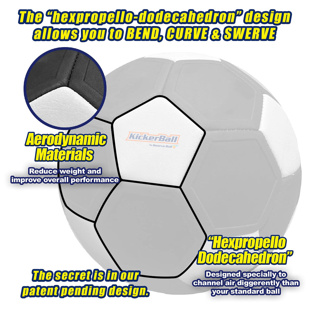 Kickerball panels and surface design enabling consistent kicks.