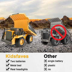 KidsFaves dumps at 45 degrees for realistic load-off moments.