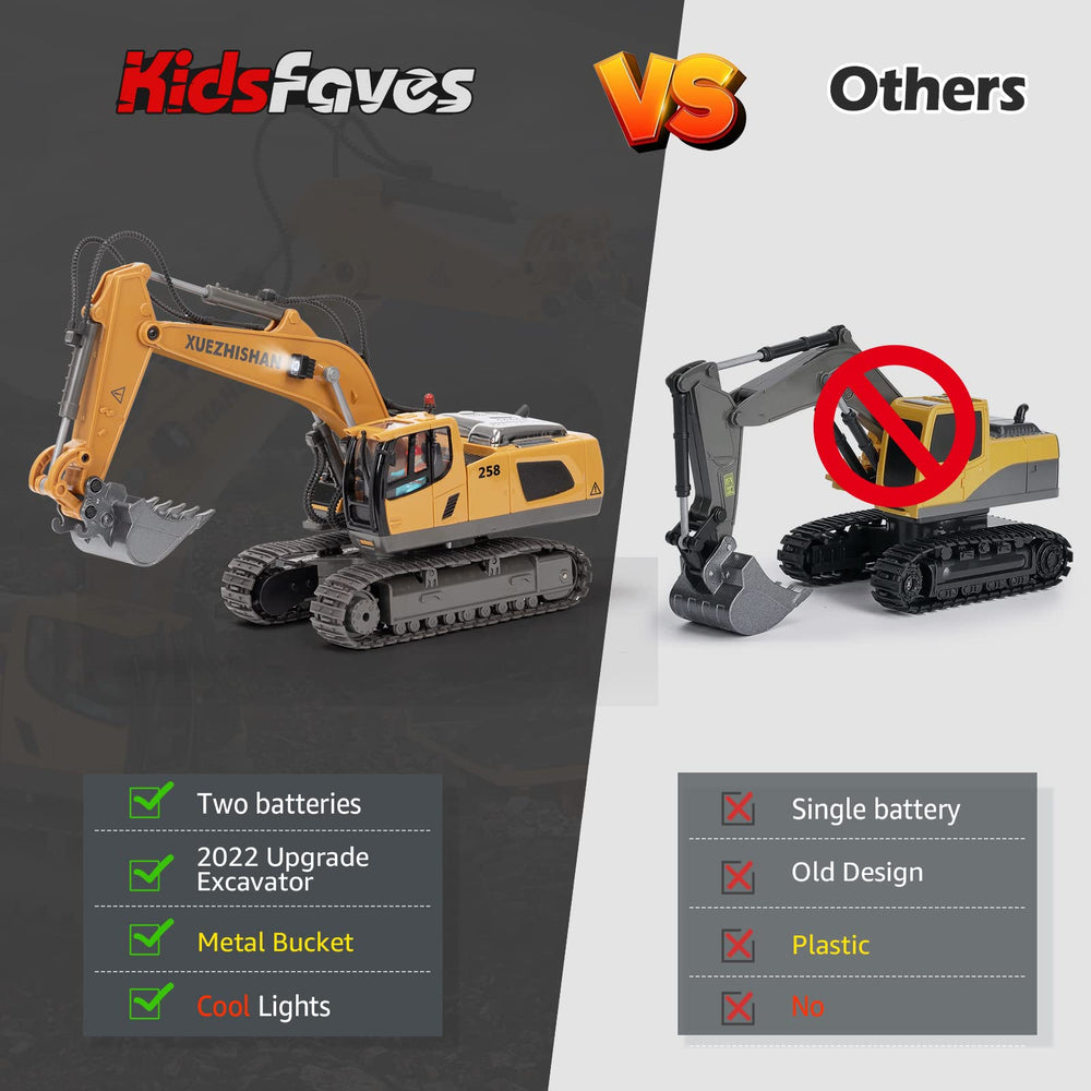 KidsFaves cab rotates 680 degrees for multi direction exploration