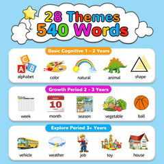 Kidzdo 520 bilingual flash cards with food illustrations to practice everyday words.