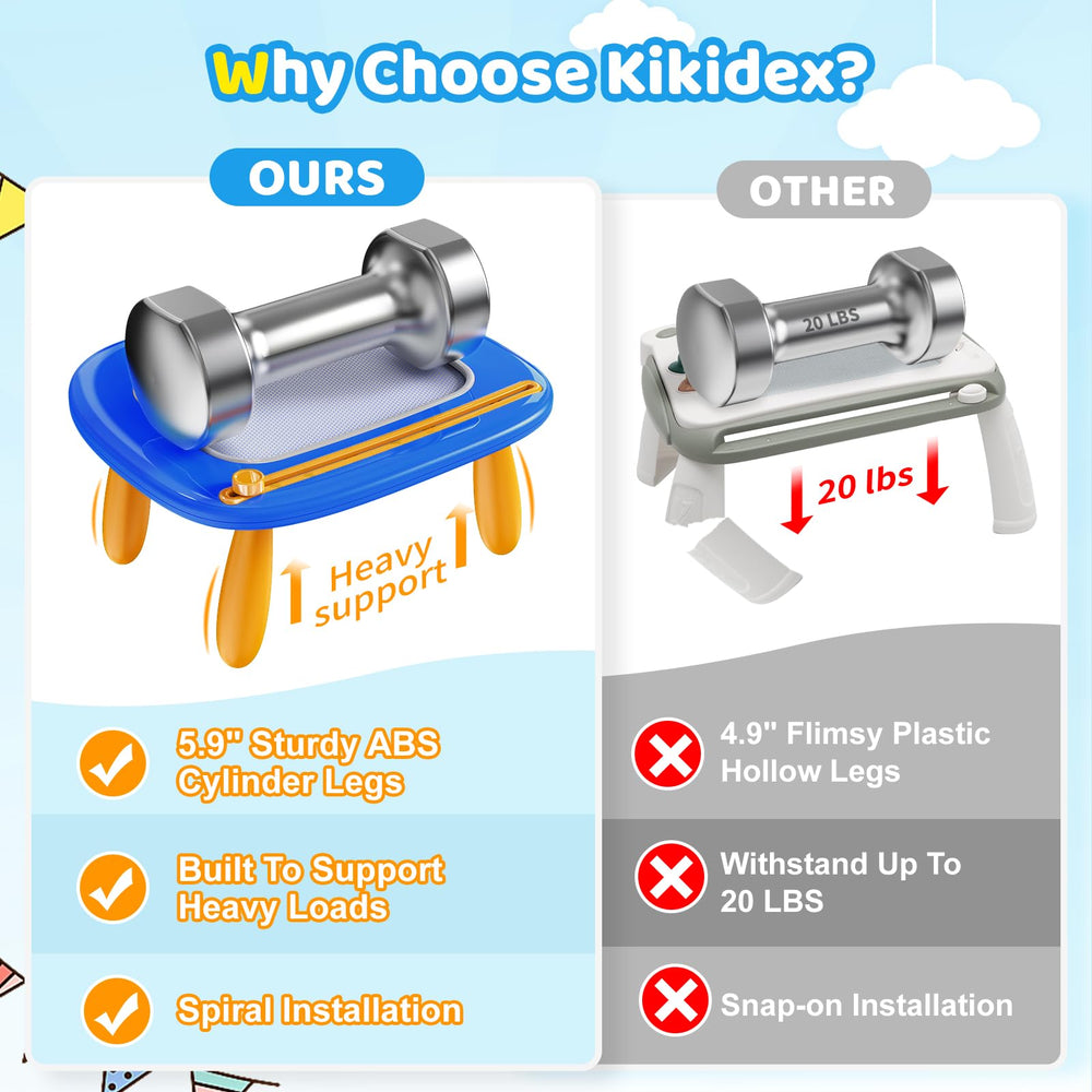 Kikidex toddler doodle board showcasing bright surface for early color recognition.