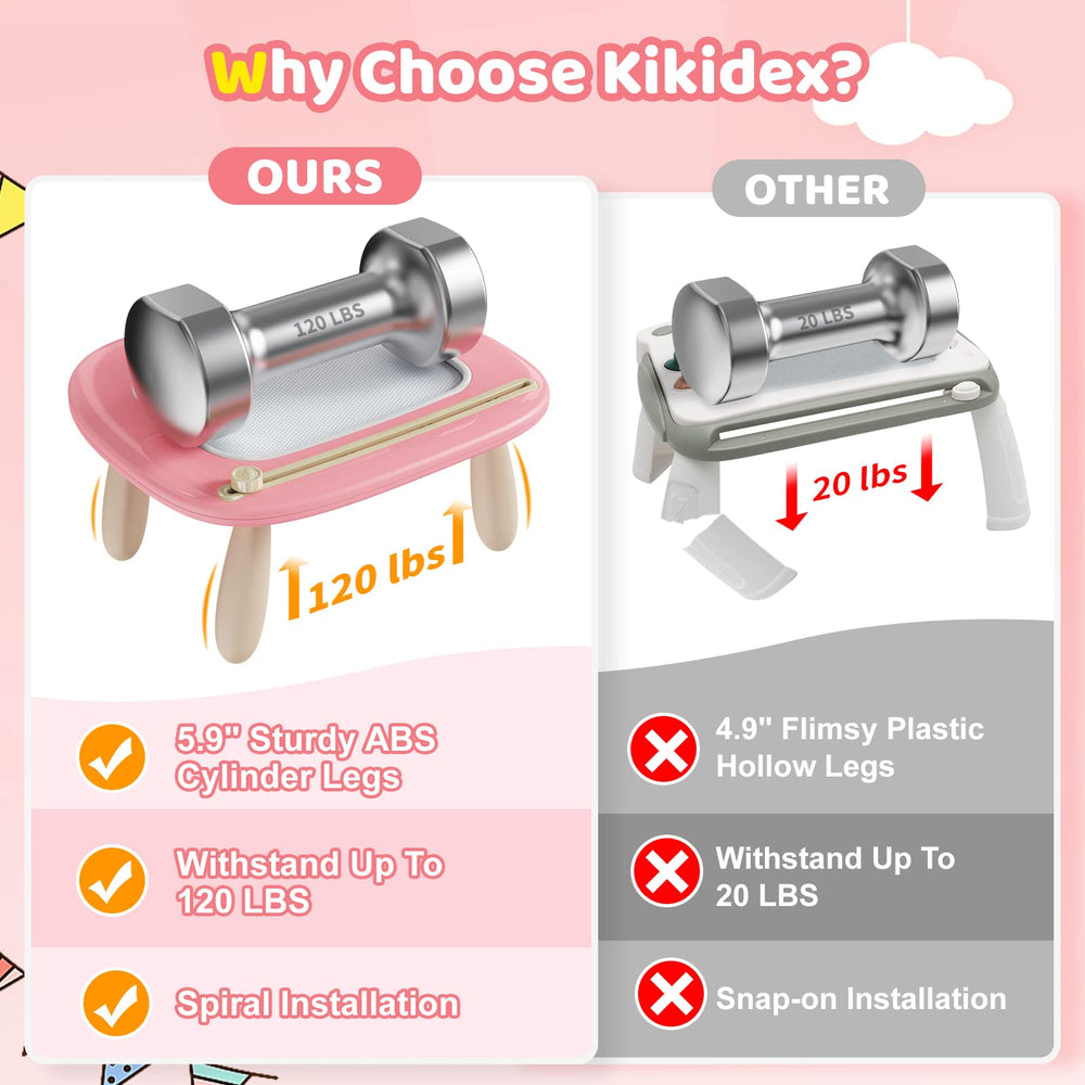 Kikidex toddler doodle board with strong legs adjustable height for growing artists