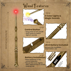 KingVows wand with easy on/off button supports quick play.