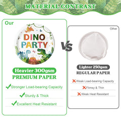 Kinovo dinosaur 7 inch dessert plates with vibrant dinos for kid friendly fun