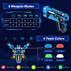 KIZJORYA night vision flashlight assists shots in low light