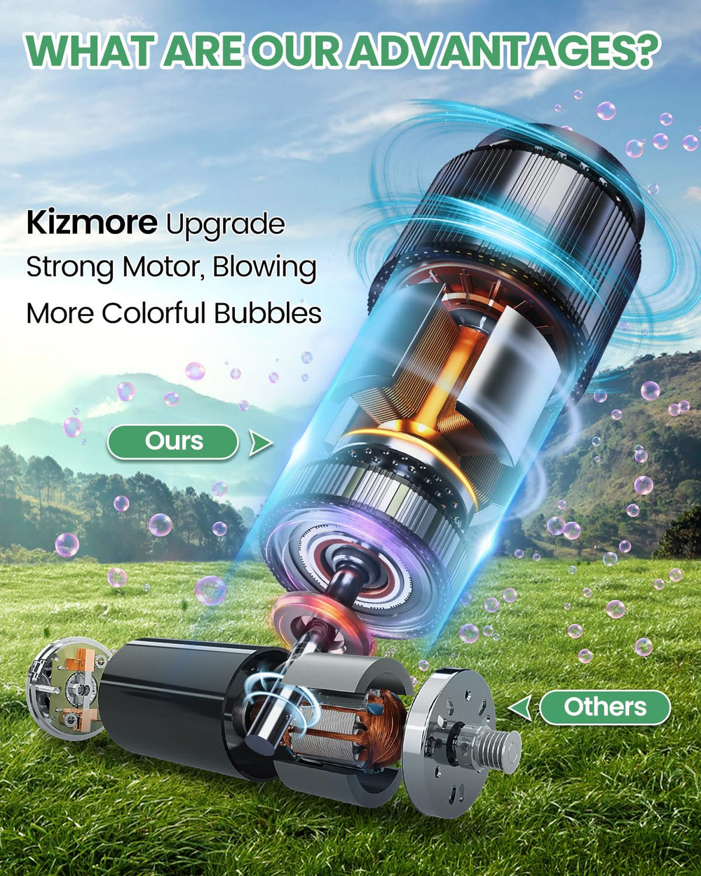 Kizmore Bubble Machine includes batteries and bubble solution for instant use.