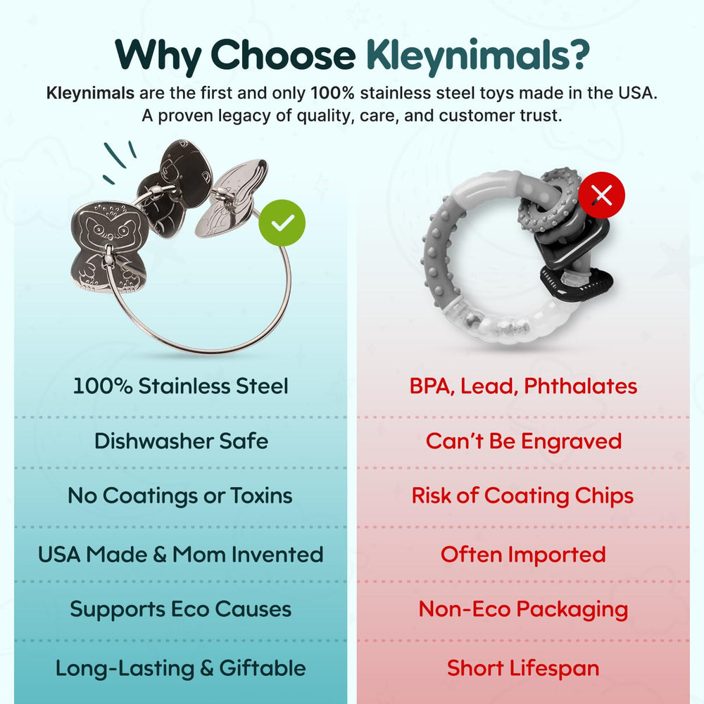 Kleynimals stainless keys dishwasher safe for easy cleaning after play.
