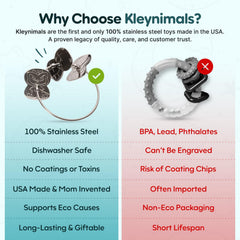 Kleynimals stainless keys dishwasher safe for easy cleaning after play.