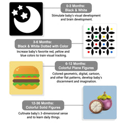 Kopokita double-sided pages with 160 cards showcase varied shapes to boost recognition.