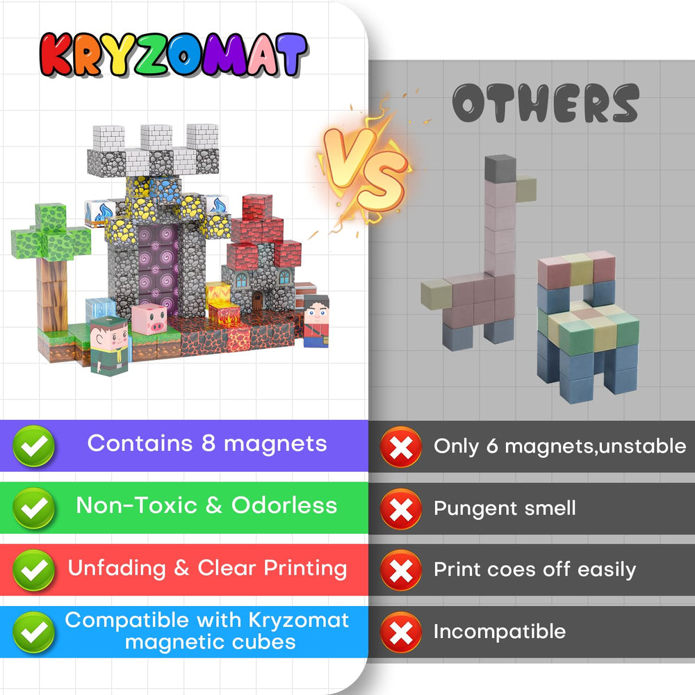 Kryzomat blocks are washable and durable for daily use.