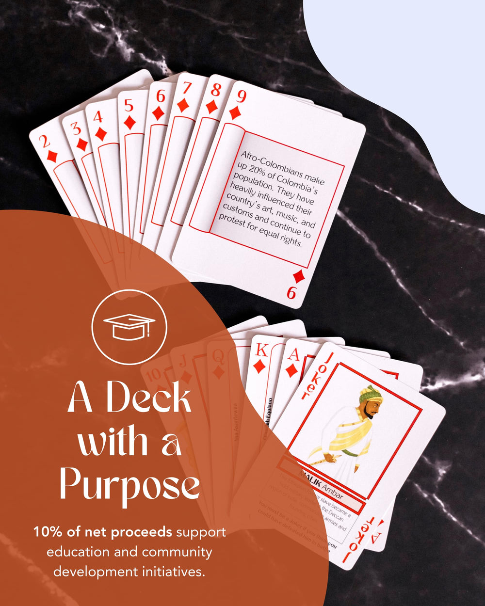 Kulture Games poker-size cards – comfortable handling for quick rounds.