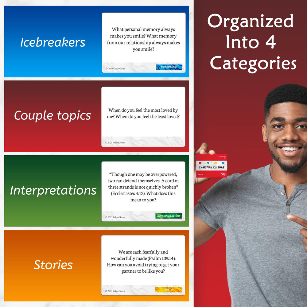 Kulture Games Christian Couples Edition Bible stories theme highlighting biblical relationship insights.