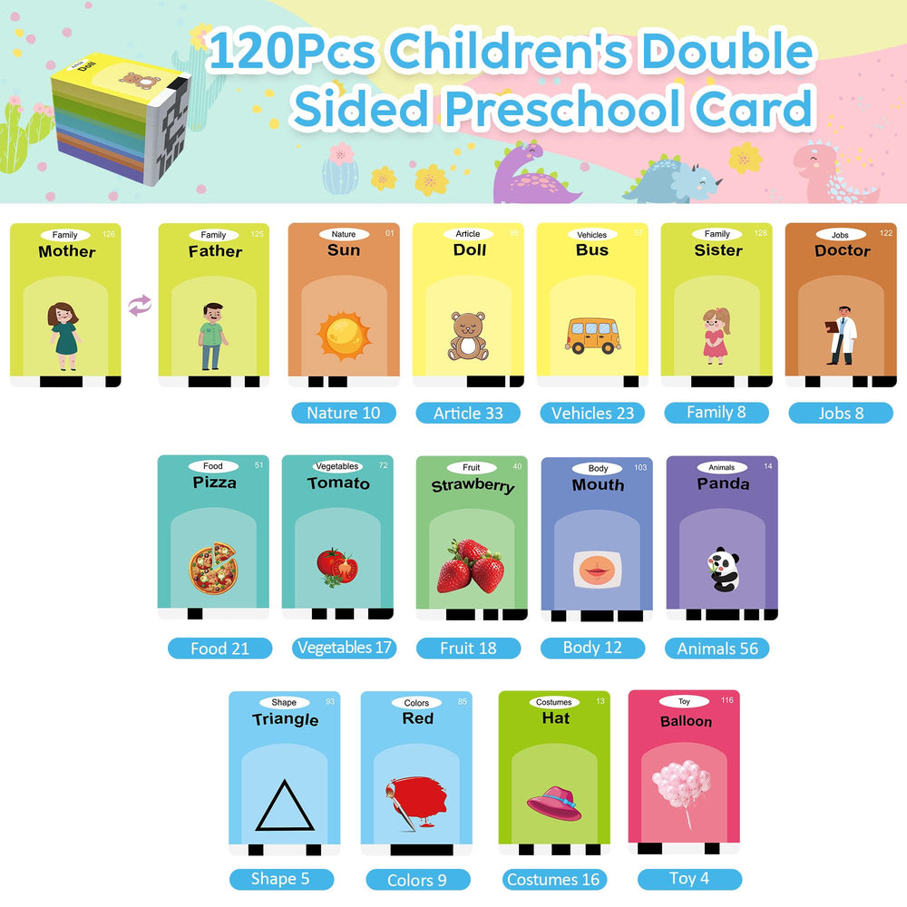 Kuovei talking flash cards transportation set for everyday language learning.