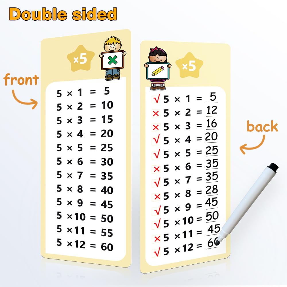 Lachilly dry erase pens included for reusable math practice.